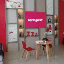 Diseño de locales comerciales modernos – Villa Crespo – Springwall – MZ LATAM